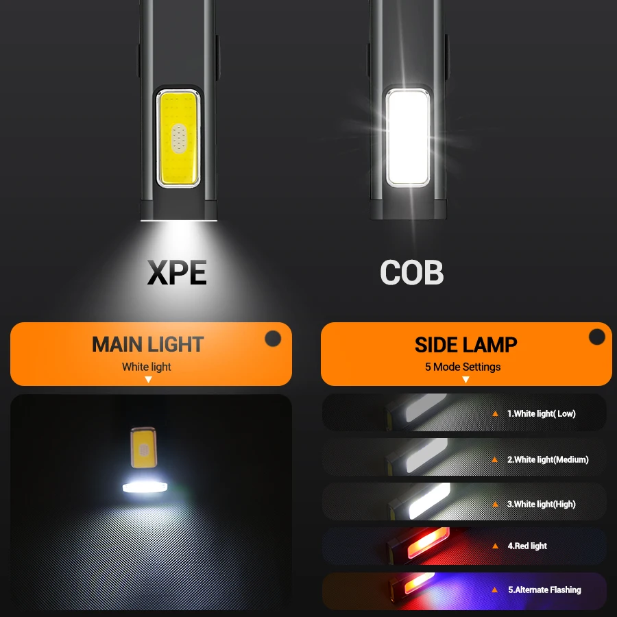 Mini Portable Rechargeable LED - Outdoor Lighting Types 评论和价格