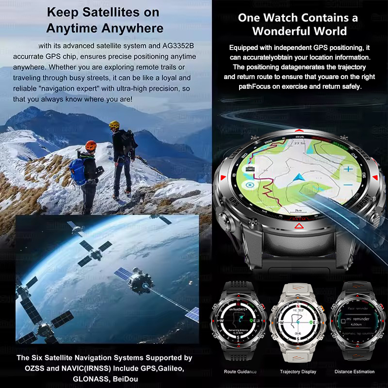 2025New Outdoor Military Smart - Outdoor Lighting Perspectives 评论和价格
