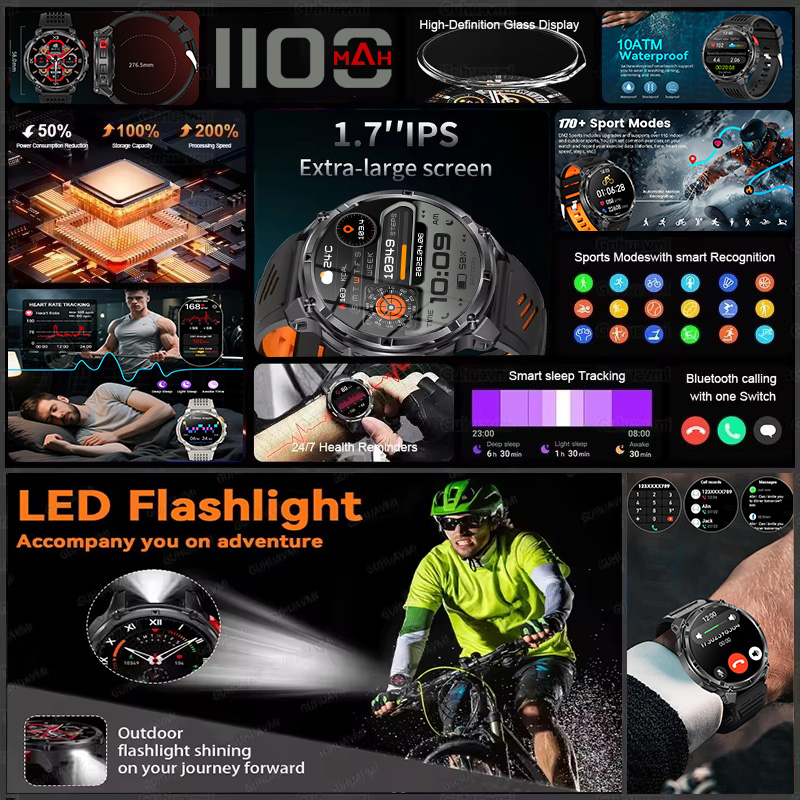 T-REX 3 Military Smartwatch Me - Outdoor Lighting Perspectives 评论和价格