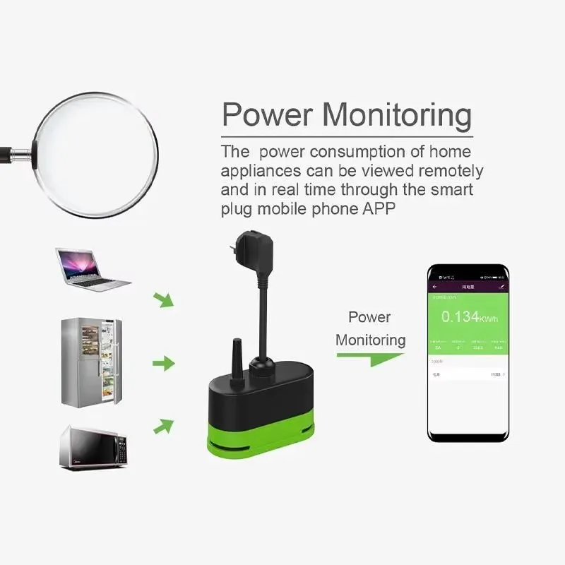 Tuya EU 16A Wifi Smart Outdoor - Outdoor Lighting Timer 评论和价格