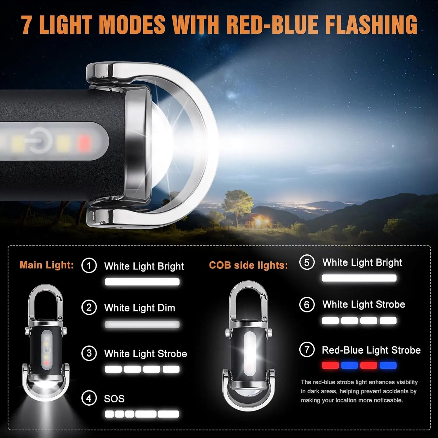 Mini Keychain Flashlight Recha - Outdoor Lighting Ideas 评论和价格