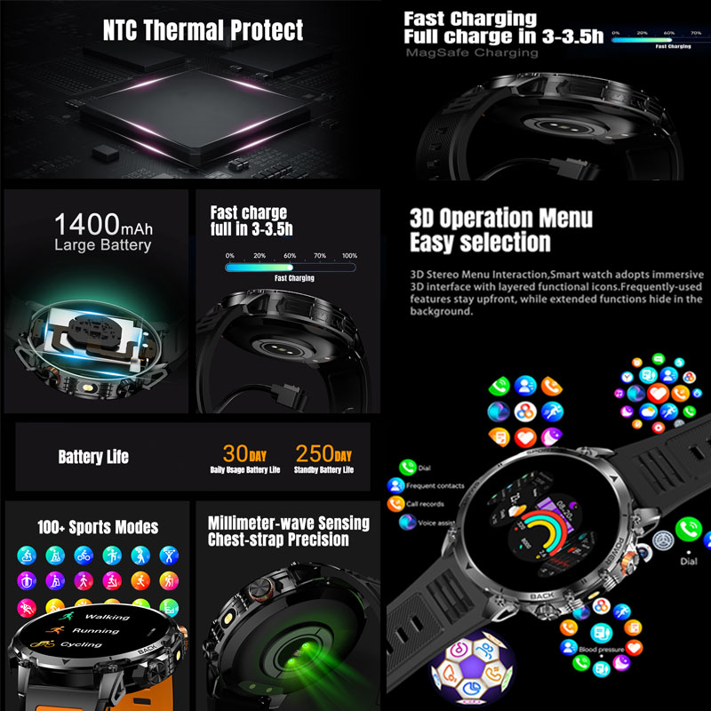 2026 New 1.46 Inch HD screen 1 - Outdoor Lighting Perspectives 评论和价格