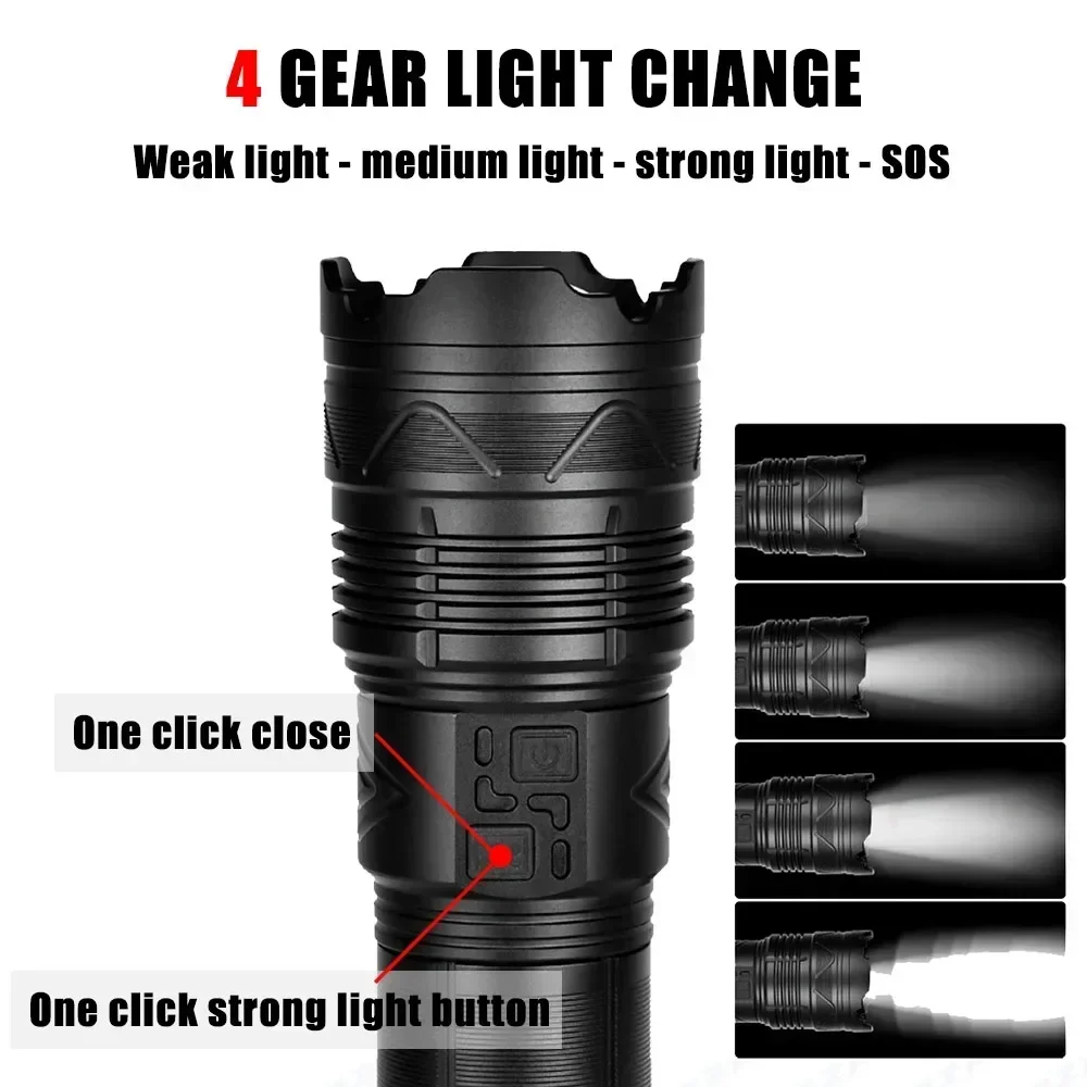 99000000LM Super Bright LED Fl - Outdoor Lighting Types 评论和价格