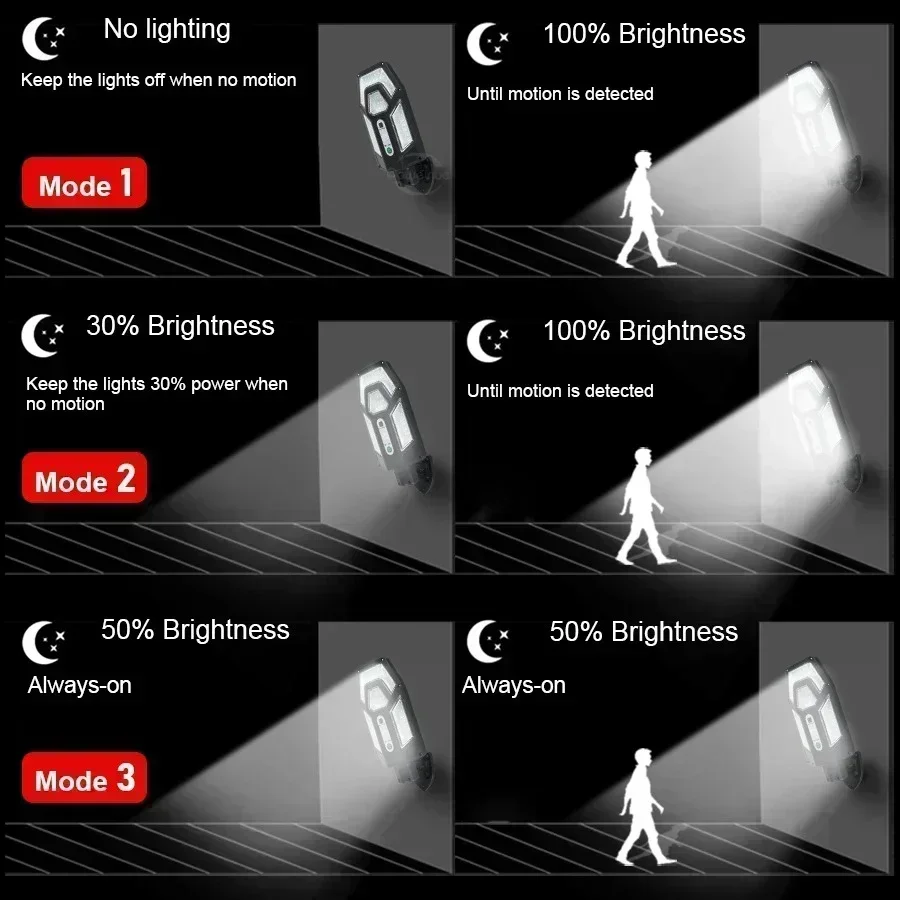 12000LM Powerful Solar Wall La - Outdoor Lighting With Outlet 评论和价格