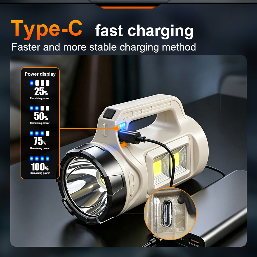 Multiscene Handheld LED Torch  - Outdoor Lighting Ideas 评论和价格