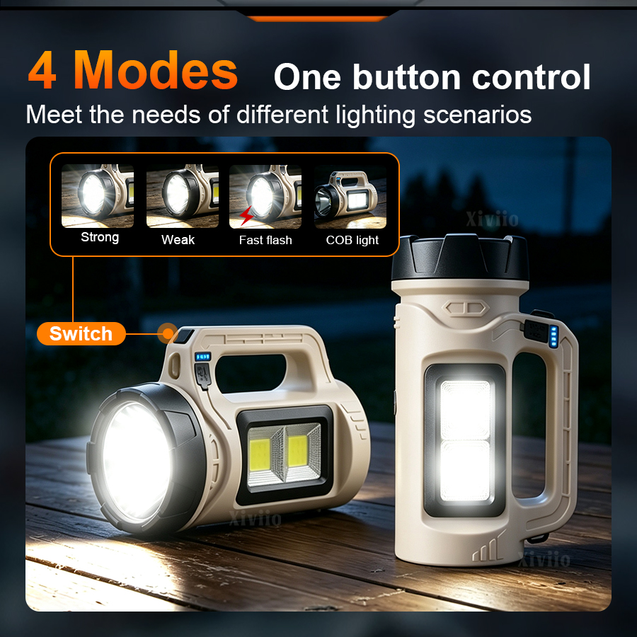 Multiscene Handheld LED Torch  - Outdoor Lighting Ideas 评论和价格