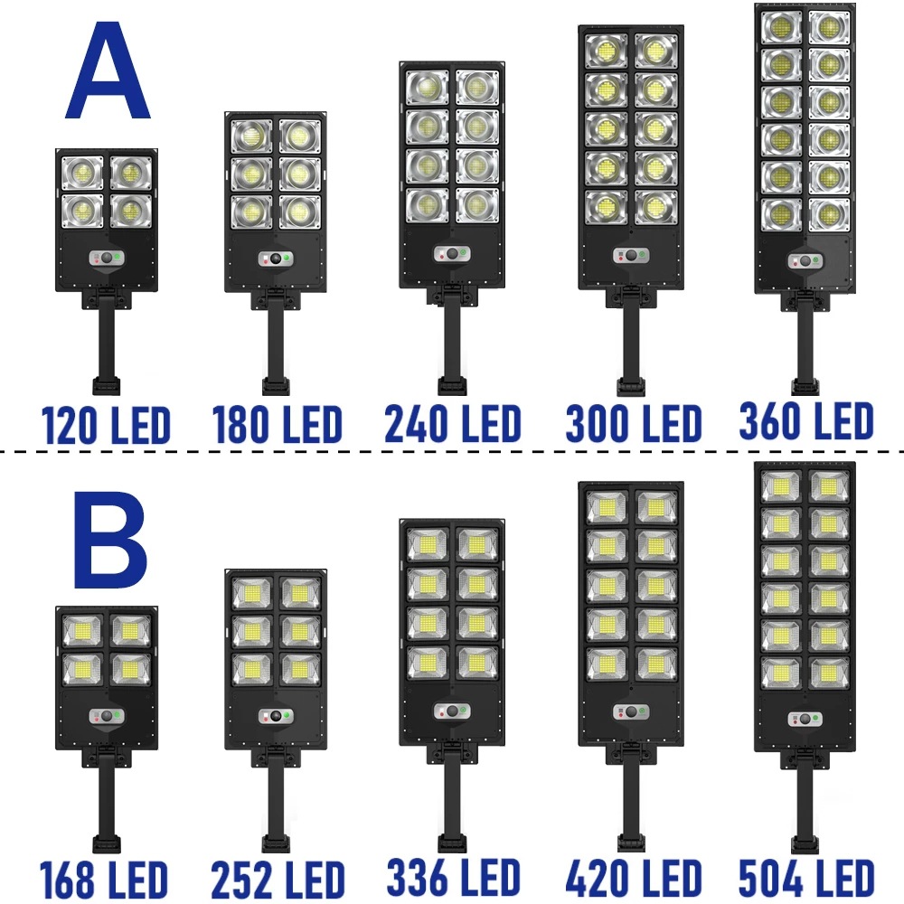 12000LM Solar Street Lights Ou - Outdoor Lighting Front Yard 评论和价格
