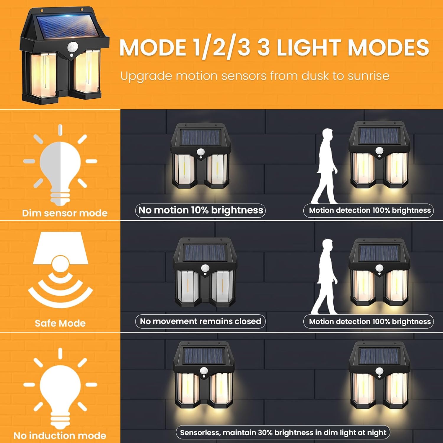 Solar Powered Wall Light Vinta - Outdoor Lighting With Outlet 评论和价格