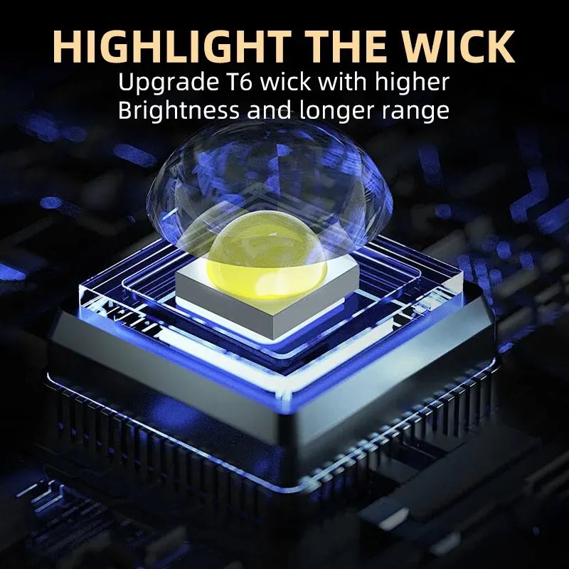 Portable Mini LED Handheld Fla - Outdoor Lighting Ideas 评论和价格