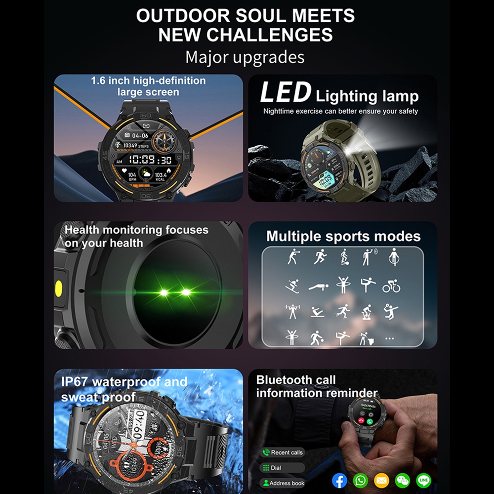 Outdoor Military Rugged Smartw - Outdoor Lighting Smart Controller 评论和价格
