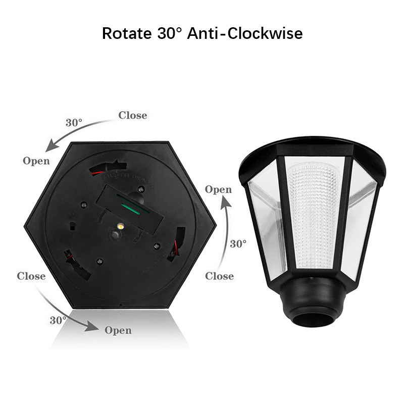Retro Solar Wall Lamp, 1000mah - Outdoor Lighting Front Yard 评论和价格