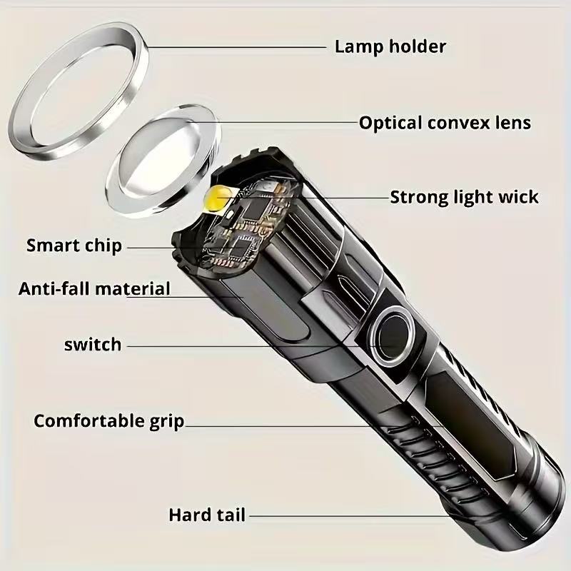 New High-power Led Flashlight  - Outdoor Lighting Ideas 评论和价格