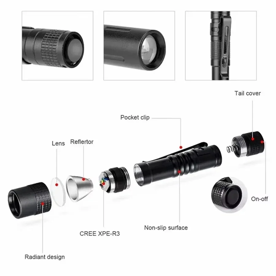 1-4PCS Mini Portable LED Pen L - Outdoor Lighting Ideas 评论和价格