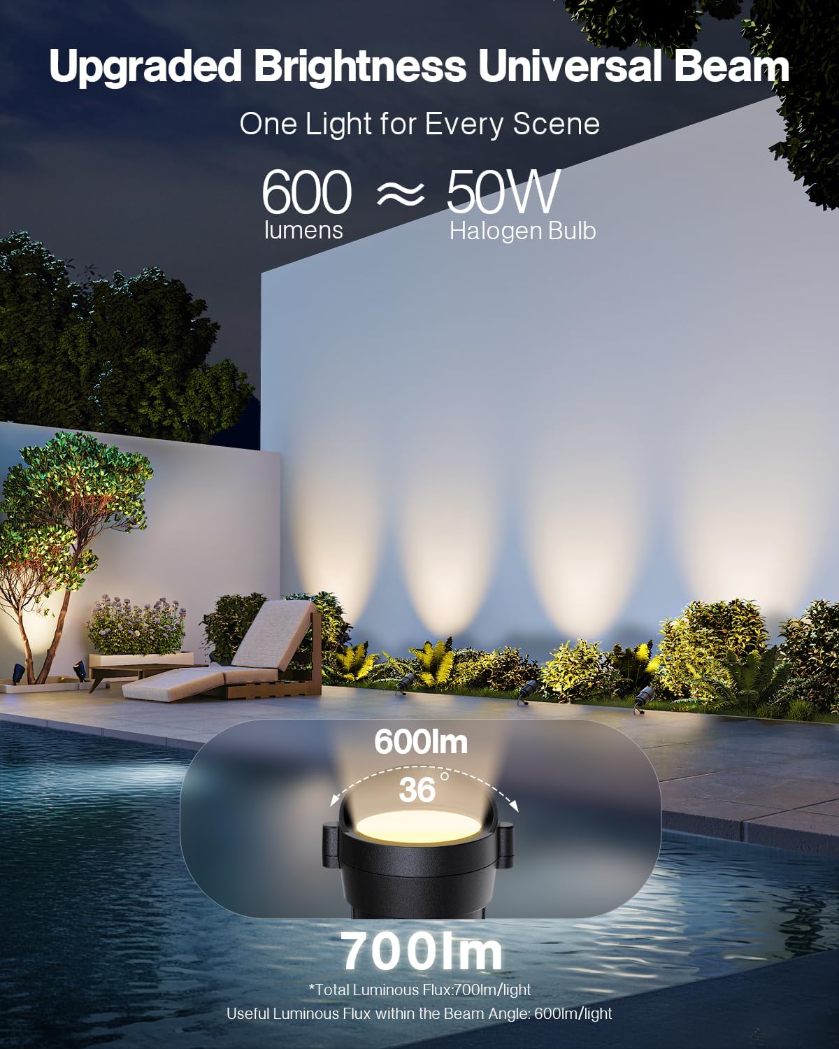 12W Landscape Lighting Kit 200 - Outdoor Lighting Kit With Transformer 评论和价格