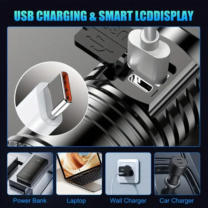 Tactical LED Flashlight 2000LM - Outdoor Lighting Ideas 评论和价格